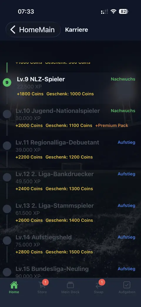 Level-Timeline mit Rewards